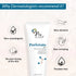 Fixderma Skincare Body Exfoliator For Oily And Acne Prone Skin